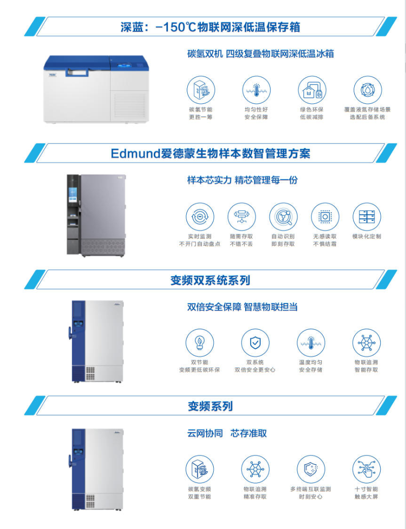 低温冰箱海尔DW-86L728BPST