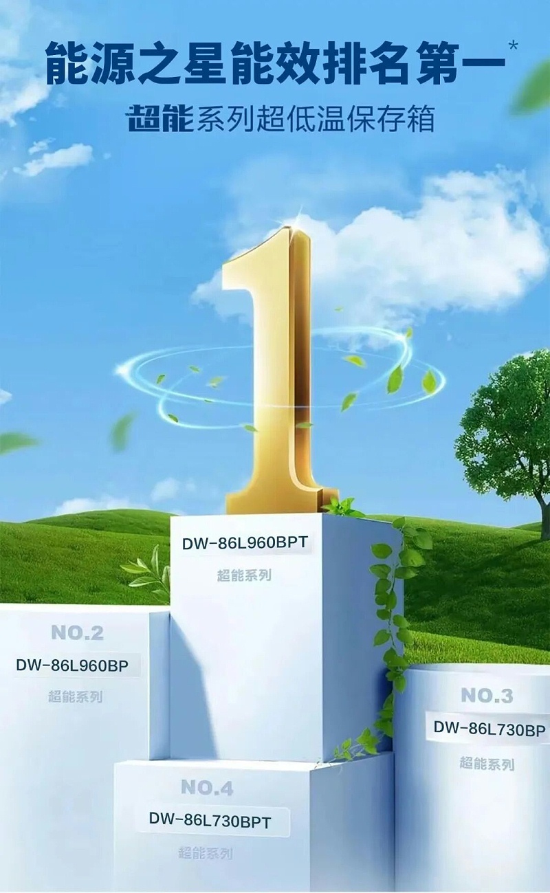 海尔冰箱节能