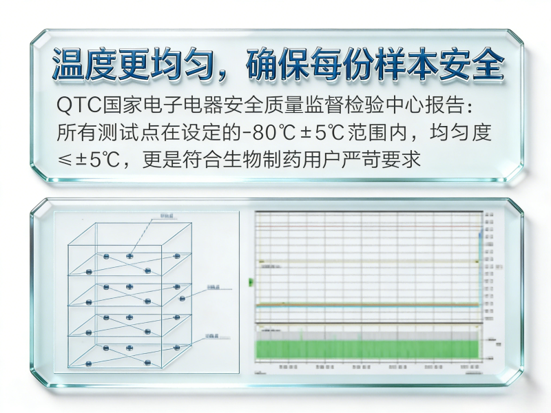 海尔超低温冰箱