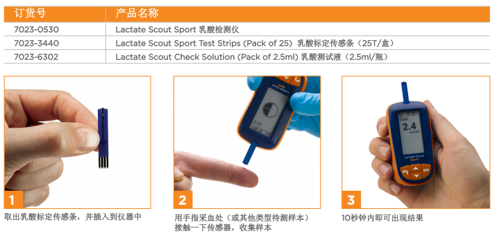 便携式乳酸分析设备04