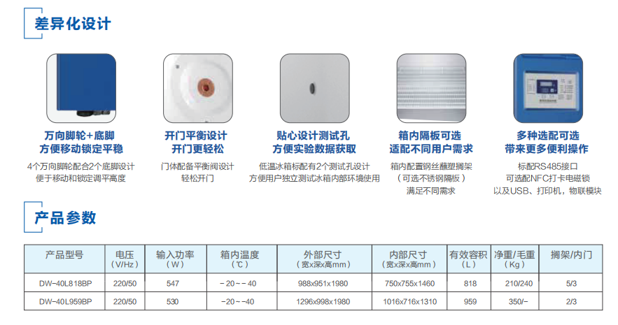 海尔-40低温冰箱参数