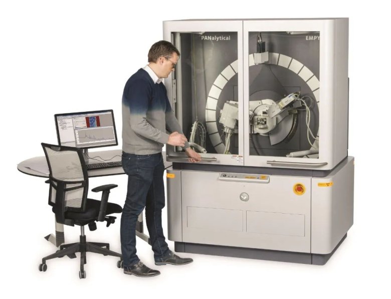 高通量 XRD 测试仪助力各行业(1).png