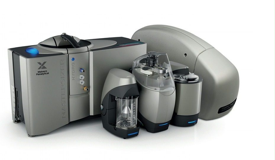 Mastersizer 3000