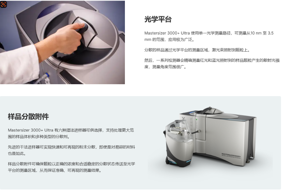 激光粒度仪