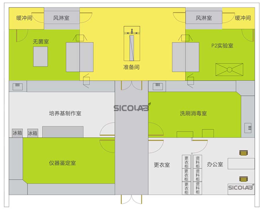 生命科学实验室的建设需要哪些实验室仪器？