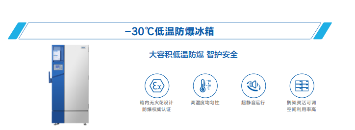 -30℃低温防爆冰箱