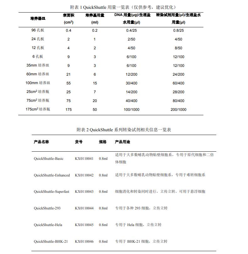 快速转染试剂