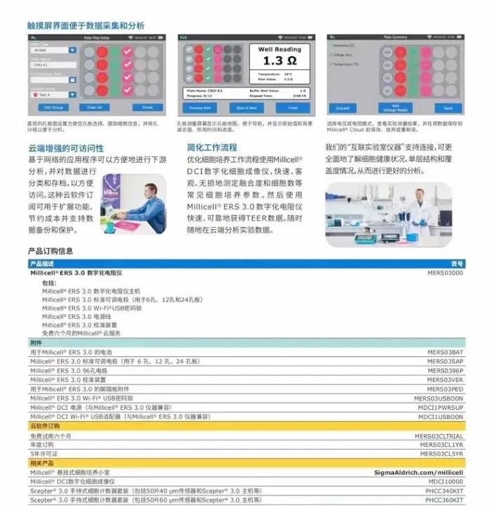 电阻仪5