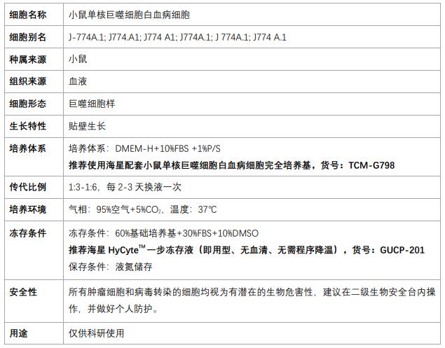 j774a.1细胞参数