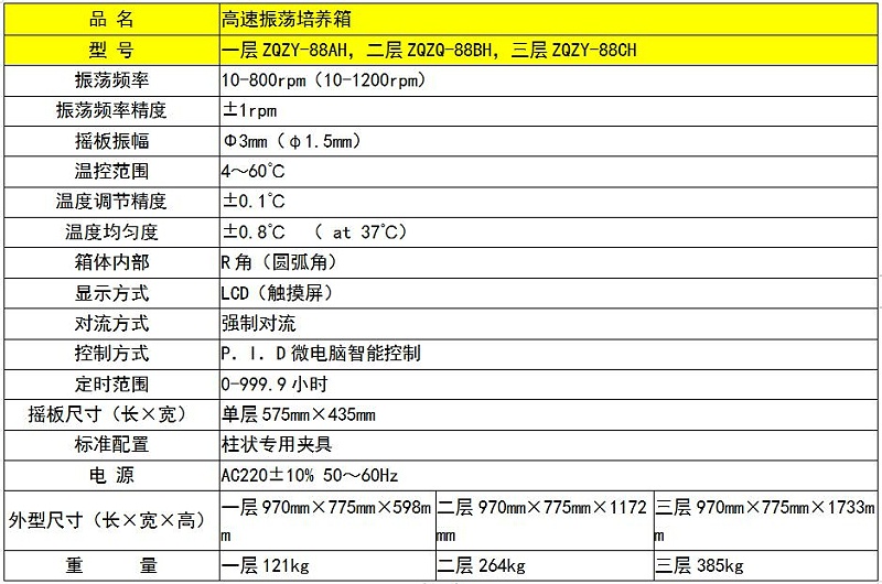 振荡摇床