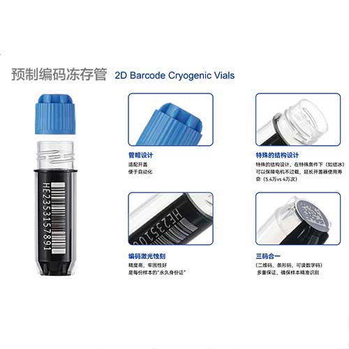 海尔生物医疗预制编码冻存管（2D冻存管）结构特性图